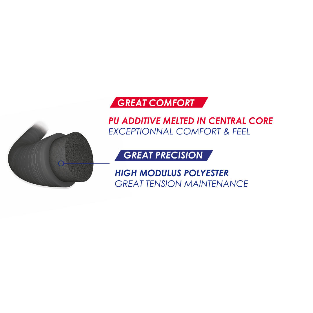 Tecnifibre Razor Soft 1.20mm 12m strenge sæt Medvedev